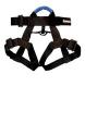 Program Harness